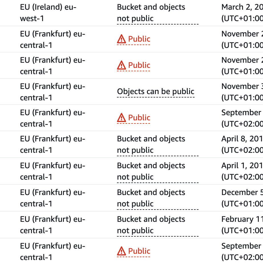 Public Buckets in der S3 Übersicht